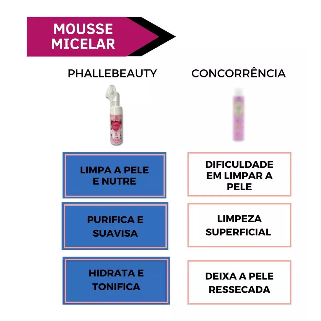 Mousse Micelar Rosa Mosqueta 150ml